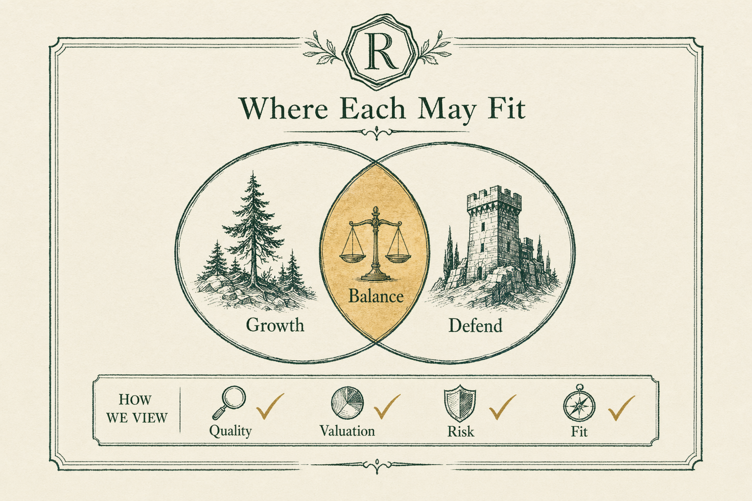 Illustration anchoring the closing section of Goldco vs American Hartford Gold
